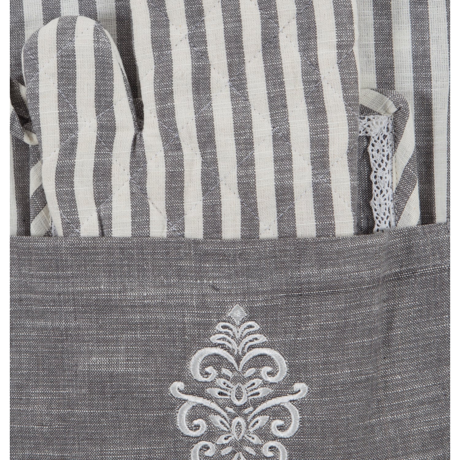 FERMINA ÖNLÜK SETİ