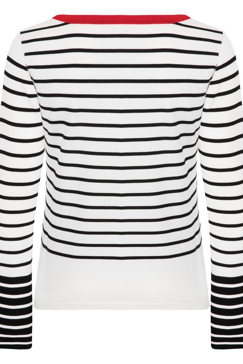  ÇİZGİLİ KOL DETAYLI KAZAK