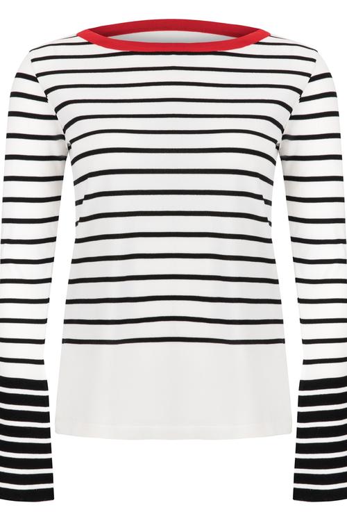  ÇİZGİLİ KOL DETAYLI KAZAK