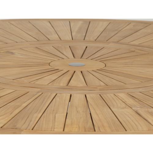  SALOMEN YUVARLAK MASA 200 CM