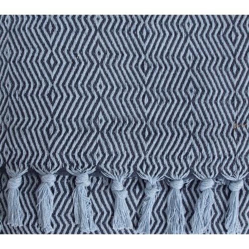  SAMARA MAVİ BATTANİYE ÇİFT KİŞİLİK 200x230