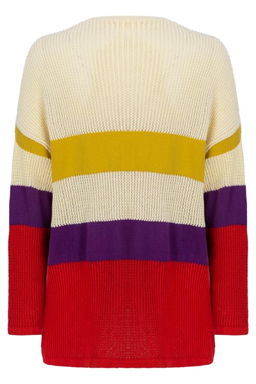  RENKLİ ÇİZGİ DETAYLI TRİKO HIRKA