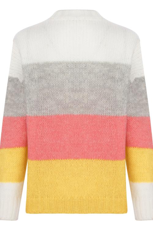  RENKLİ BİSİKLET YAKA KAZAK