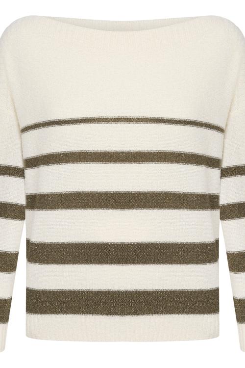  KAYIK YAKA ÇİZGİLİ TRİKO KAZAK