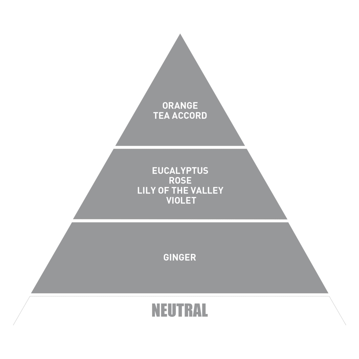 BE IN A GOOD MOOD DIFFUSER BERGAMOT ODA KOKUSU