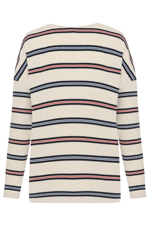  ÇİZGİLİ DÜŞÜK OMUZ TRİKO KAZAK