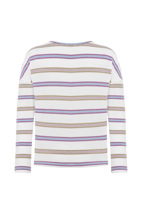  ÇİZGİLİ BİSİKLET YAKA TRİKO KAZAK