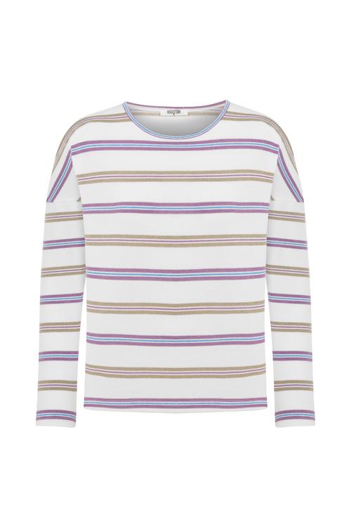  ÇİZGİLİ BİSİKLET YAKA TRİKO KAZAK