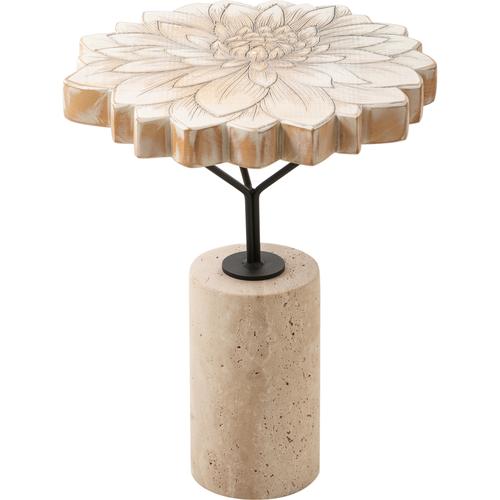  ISABEL SEHPA KÜÇÜK